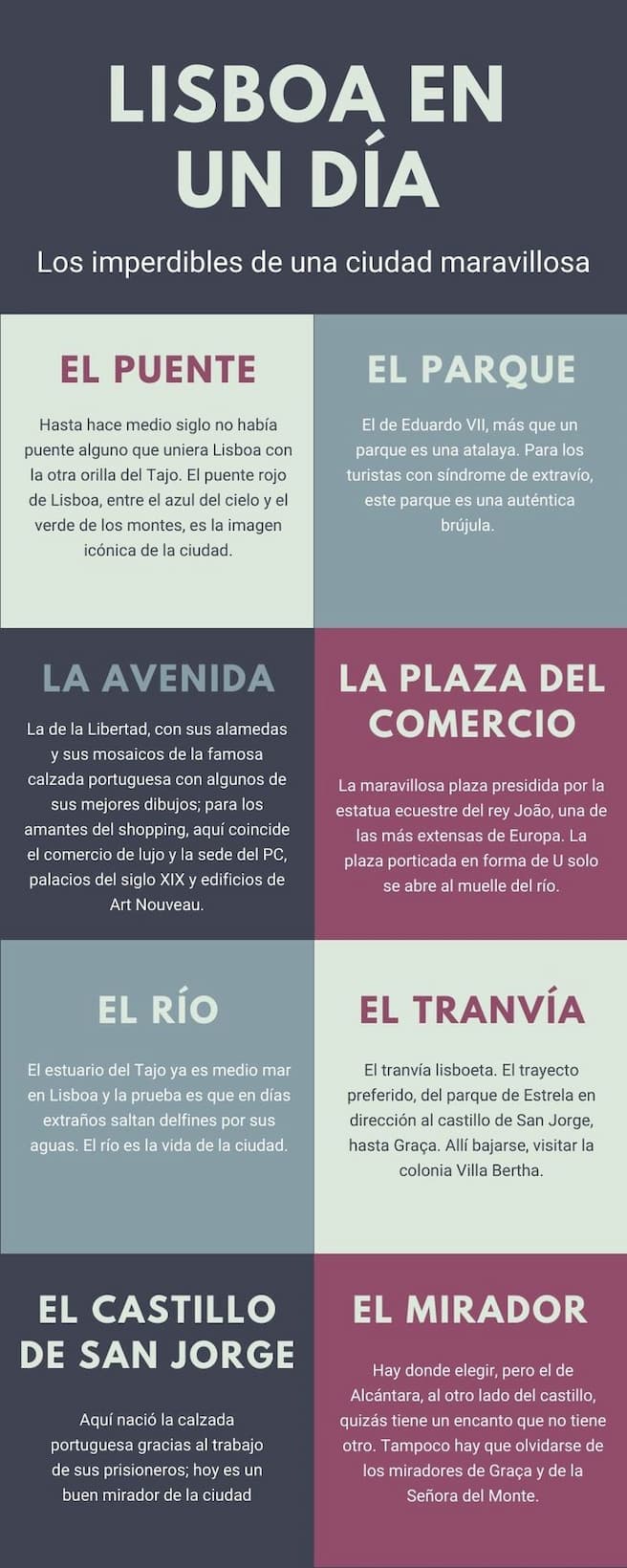 Qué hacer en Lisboa en una día: guía fácil Qué hacer en Lisboa en una día: guía fácil