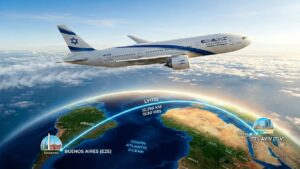 Ruta del vuelo directo Buenos Aires a Tel Aviv mostrando distancia y recorrido entre Argentina e Israel