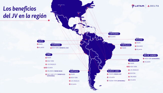 Mapa de rutas de Delta y LATAM entre Sudamérica y Estados Unidos con beneficios del joint venture en la región.